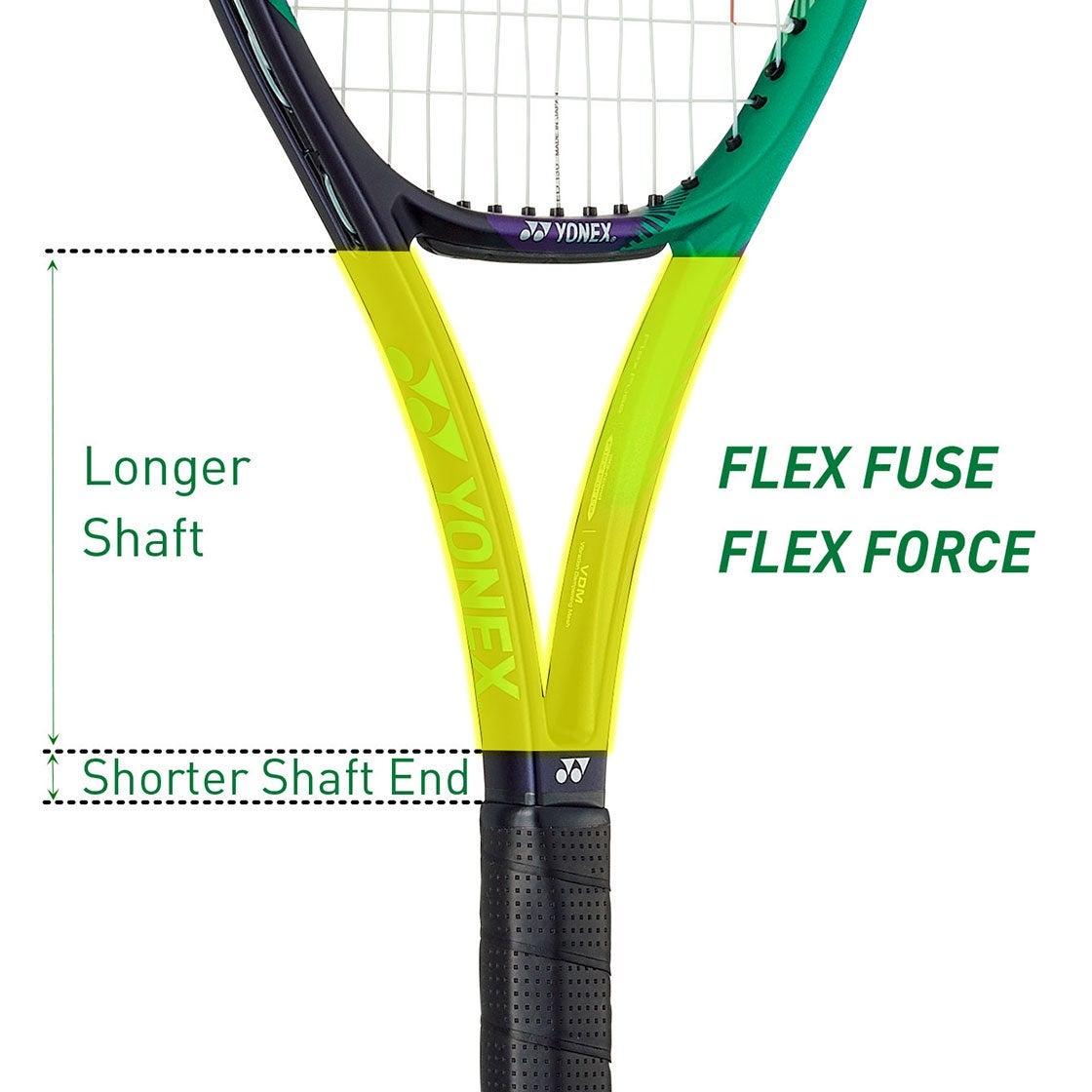 ヨネックス(Yonex) VCORE Pro 97 L(290g) G2 |0Y6c9e - スポーツ別