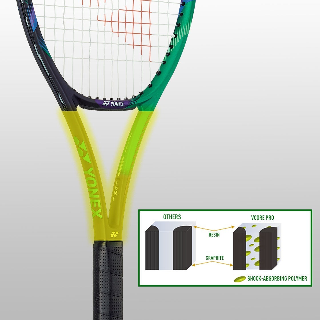 ランキング上位のプレゼント YONEX ヨネックス VCORE PRO 100 ラケット 